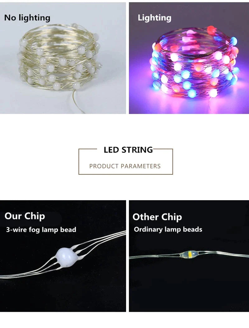 LED traka RGB 5/10m - EuroShop